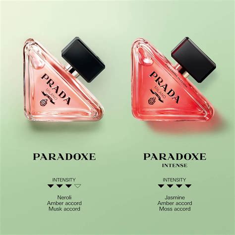 Prada Paradoxe Vs Prada Paradoxe Intense ~ 